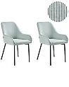 Conjunto de 2 sillas de comedor LOVERNA Pana Verde menta