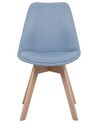 Conjunto de 2 sillas de comedor de poliéster azul claro/madera clara DAKOTA II_728849