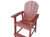 Garden Bistro Set Red ADIRONDACK_938588