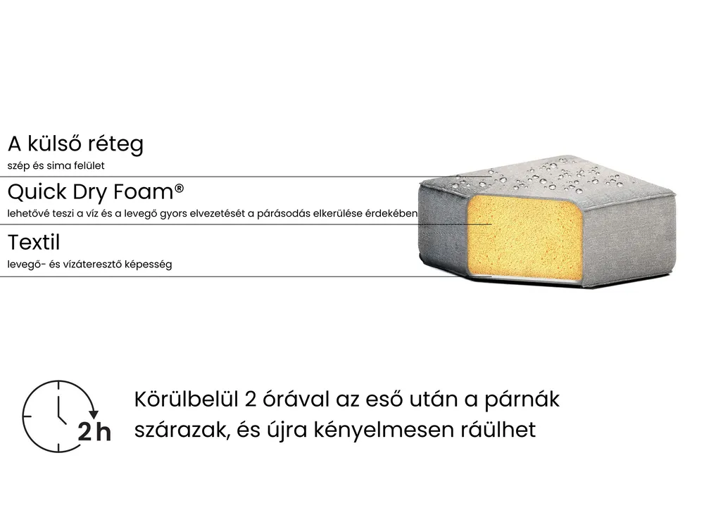 Kerti kanapé 2 személyes ROVIGO Szürke_969544