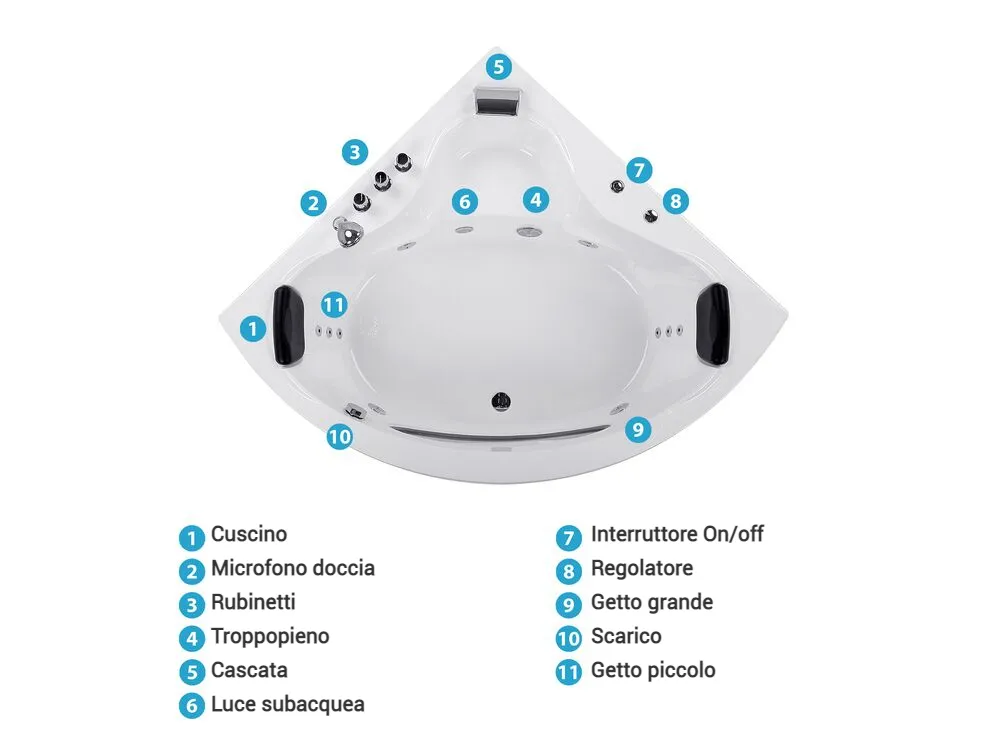 Vasca idromassaggio angolare con LED TOCOA 205 x 146 cm Bianco_781374