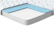 Gel Mattress Topper FROSTY 180 x 200 cm (Super King Size)_990321