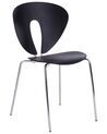 Set of 2 Dining Chairs Black TRACY_929894