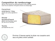 Canapé d'angle de jardin avec ottoman 7 places AREZZO Beige Côté gauche_802791