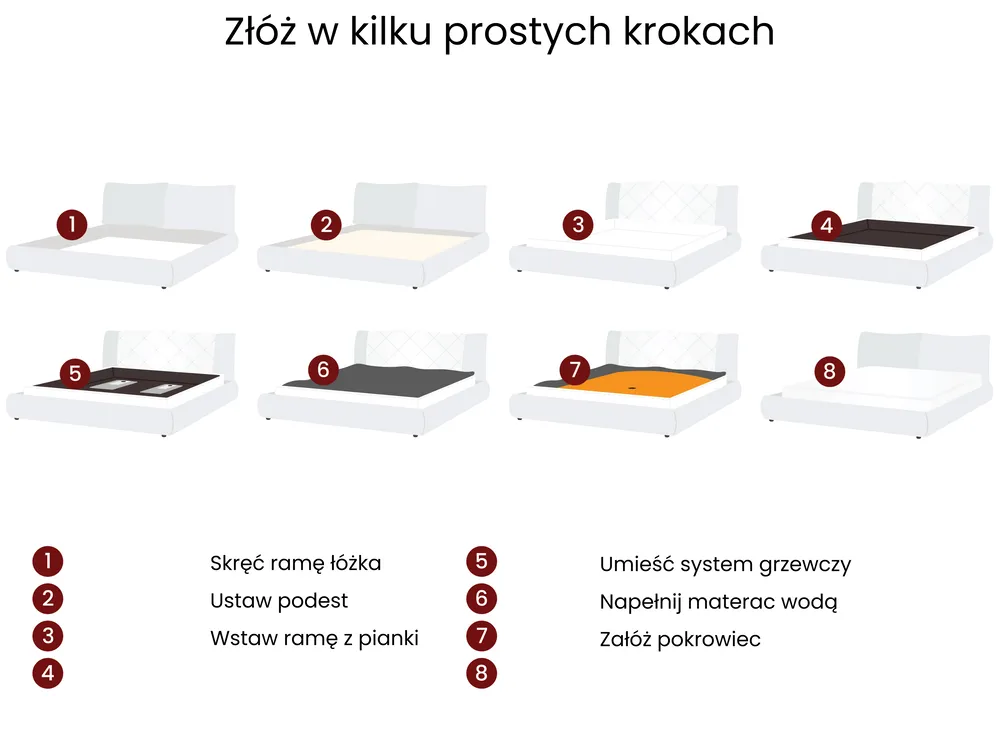 Łóżko wodne ROISEL 160 x 200 cm Jasnobeżowy_1026410