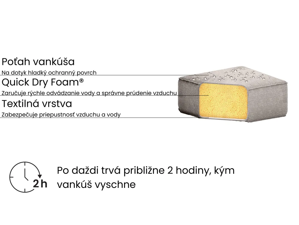 Záhradná súprava so stolíkom 2-miestna FABRO Svetlosivá_968493