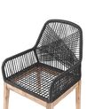 Set of 2 Garden Chairs Black OLBIA_809409