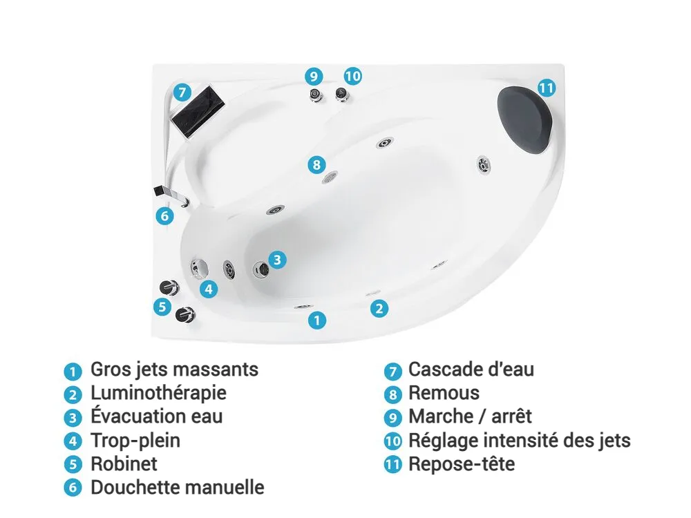 Baignoire d'angle à remous avec LED NEIVA 150 x 100 cm Blanc Côté droit_796693