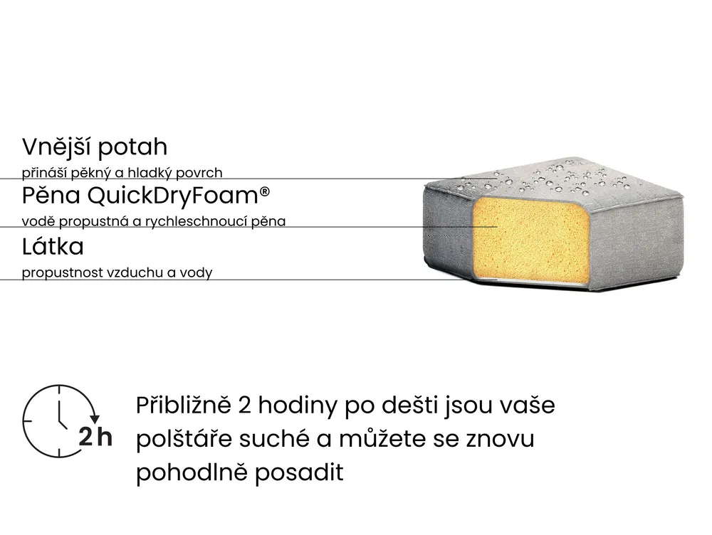 Zahradní pohovka 2místná ROVIGO Světle šedá_969632