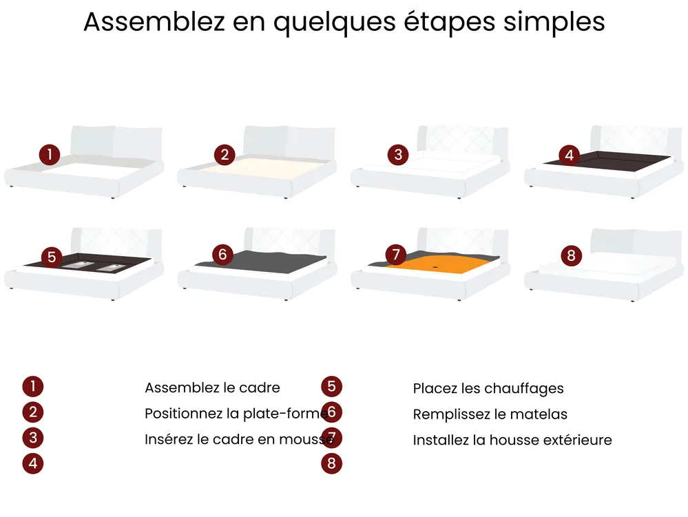 Lit à eau Lin synthétique LESTRE 160 x 200 cm Taupe_1026473