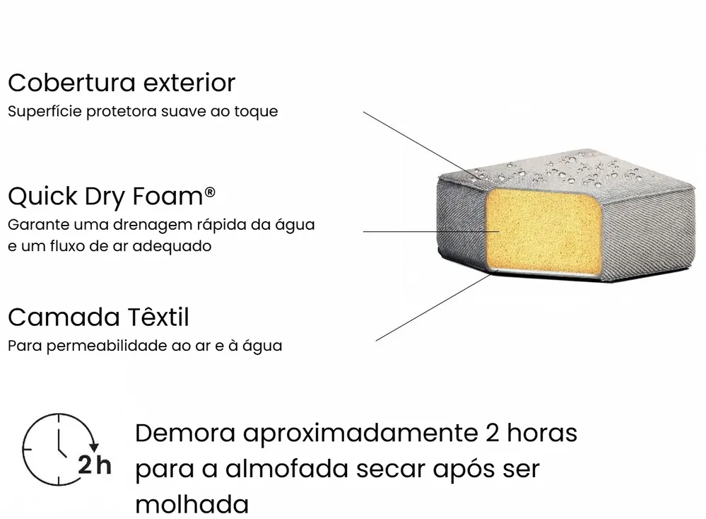 Conjunto de jardim com mesa 5 lugares ROVIGO Cinzento claro_1019267