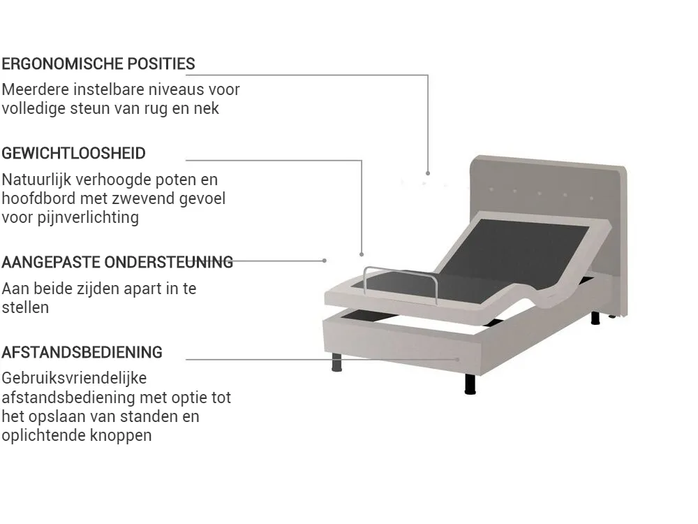 Verstelbaar bed Stof DUKE 90 x 200 cm Beige_763695