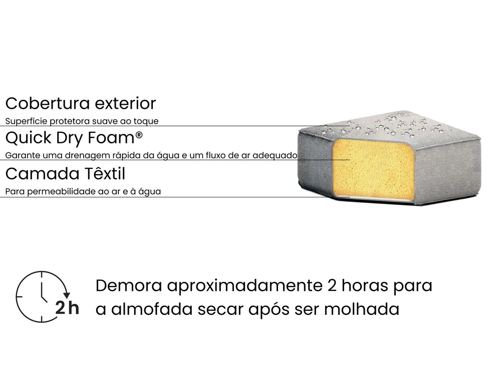 Sofá de jardim de canto com repousa-pés 7 lugares AREZZO Cinzento à esquerda_991637