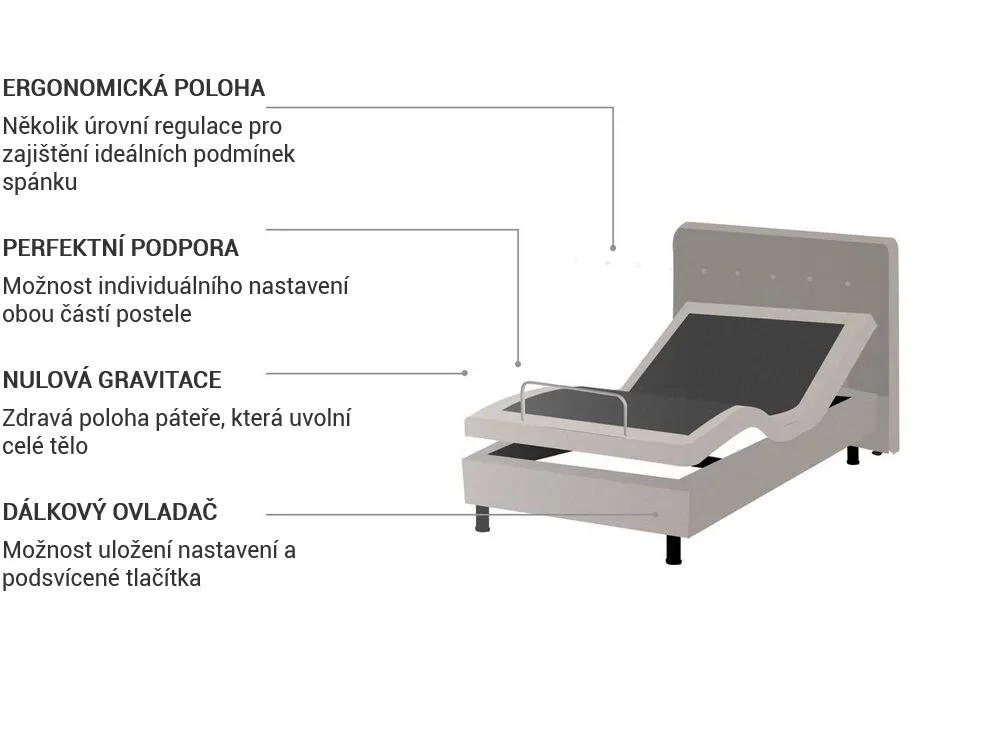 Polohovací postel Tkanina DUKE 80 x 200 cm Béžová_771767