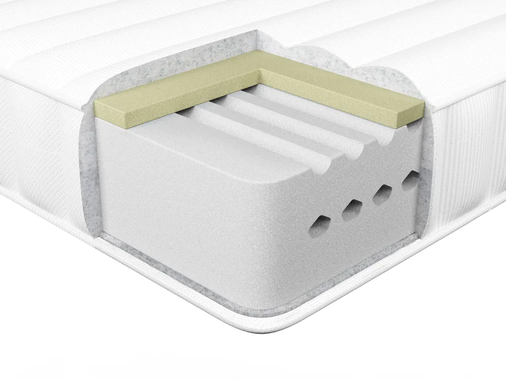 Materac termoelastyczny WHISPER MEMORY 7 PLUS H3/4 twardy 90 x 200 cm_935156