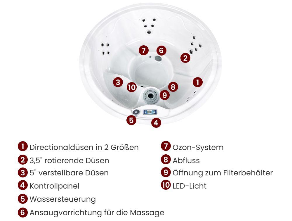 Outdoor Whirlwanne mit LED MARFIL Braun_968322