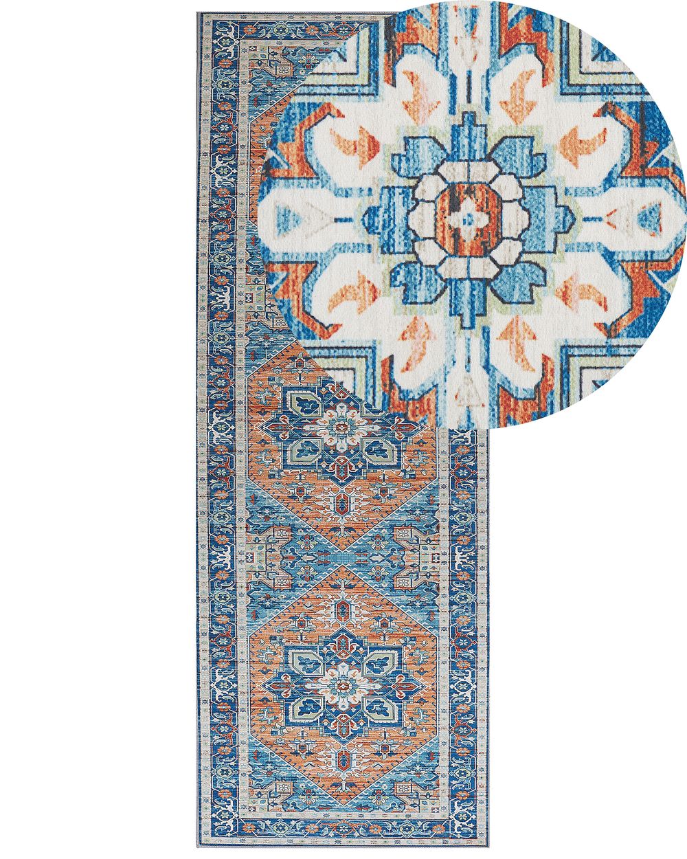 Blue rug runner discount