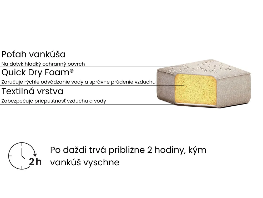 Sada 2 záhradných kresiel ROVIGO Béžová_969006