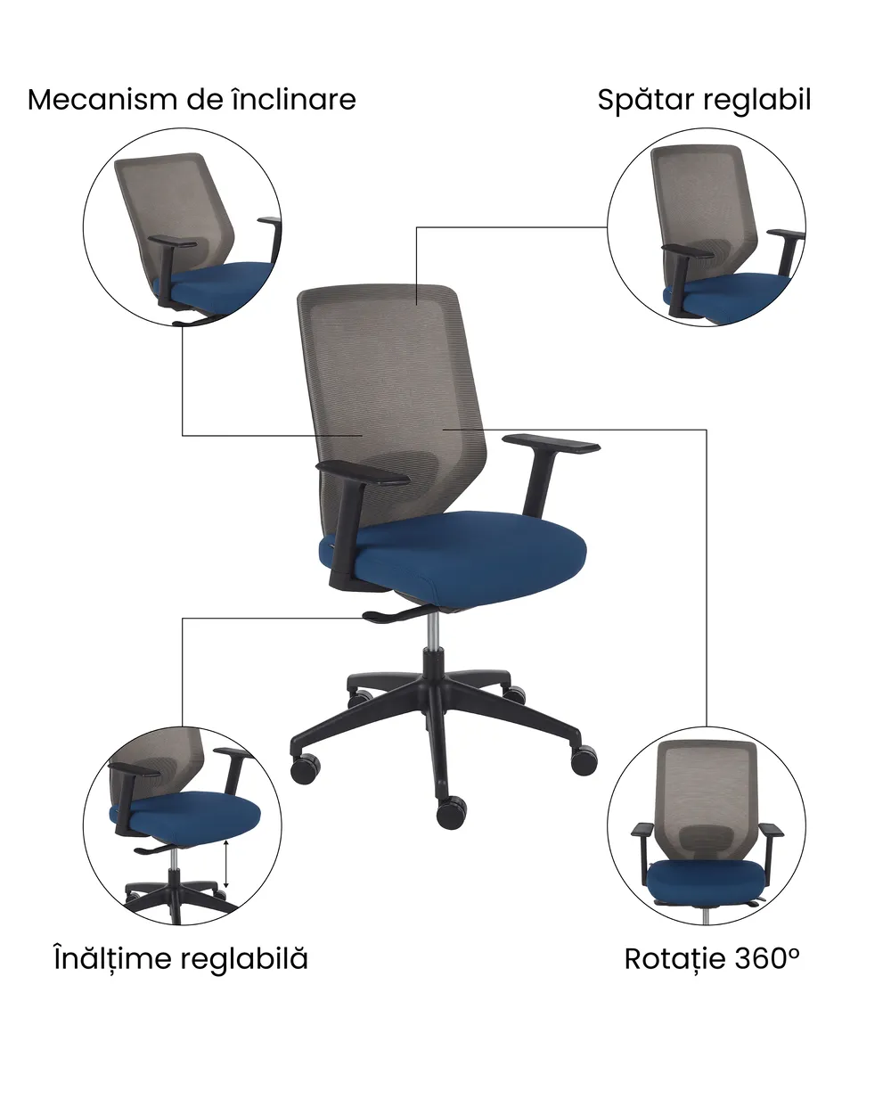 Scaun ergonomic VIRTUOSO Albastru_1073400