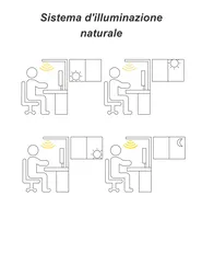 Lampada da terra a LED MENSA con sensore di movimento Metallo Argento_850579