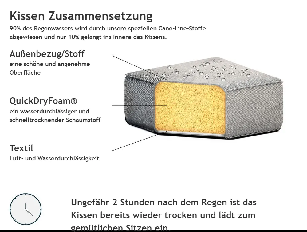 Garten Ecksofa mit Ottomane 7-Sitzer AREZZO modular Grau rechtsseitig_825171