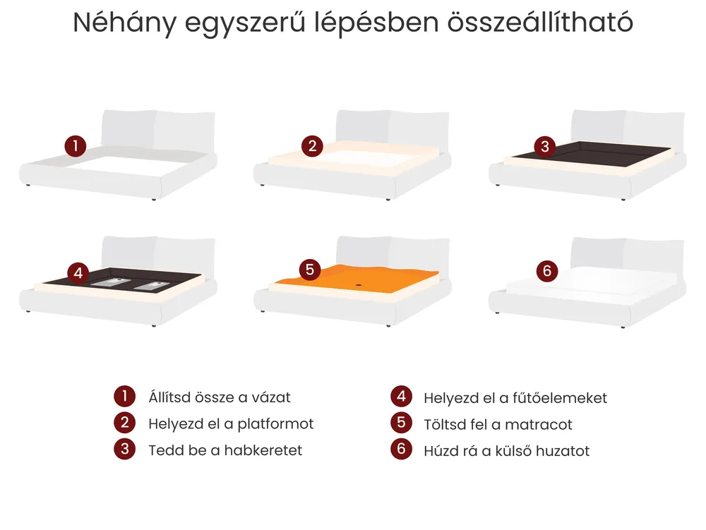 Vízágy Buklé LINARDS 180 x 200 cm Sötétzöld_1027093