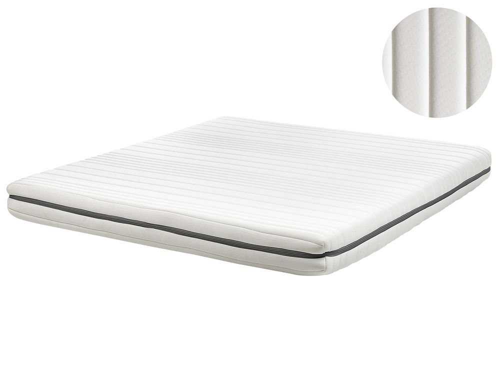Pěnová matrace COMFORT FLEX CORE H2/3 středně tvrdá 180 x 200 cm