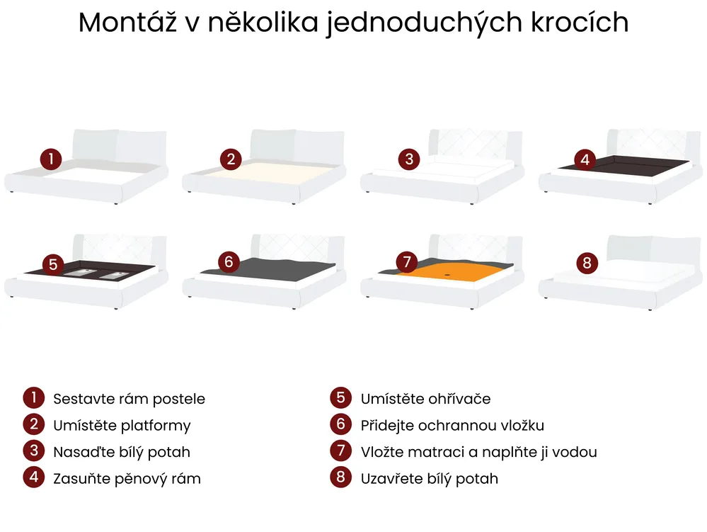 Vodní postel Tkanina ALBI 180 x 200 cm Béžová_1020482