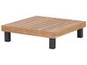 Conjunto de jardín 5 plazas de madera de acacia certificada gris FRAZZANO _932983