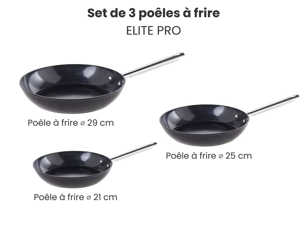 Set De 2 Poêles Tri-Ply Acier Inoxydable 9,5 Et 11 Pouces - Céramique Nonstick PFAS Free
