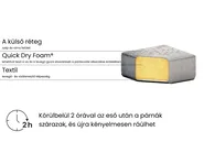 Fotel ROVIGO Szürke_969274