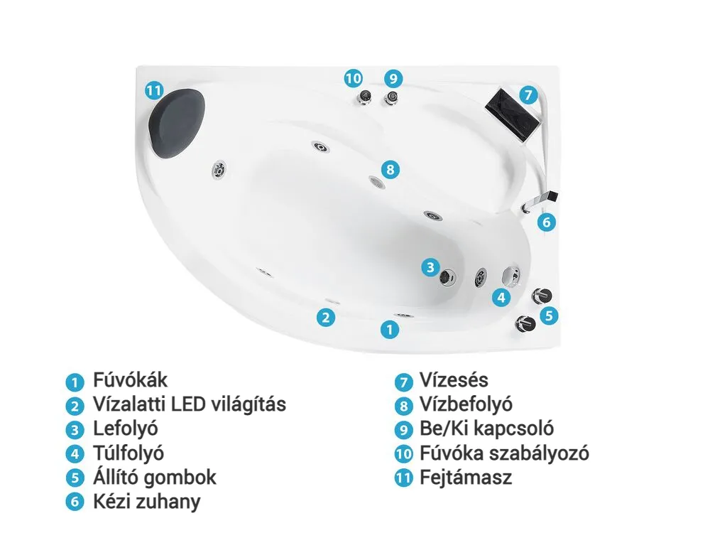 Sarok hidromasszázs kád LED világítással NEIVA 150 x 100 cm Fehér Bal oldali_796692
