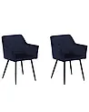 Conjunto de 2 sillas de comedor JASMIN Terciopelo Azul oscuro