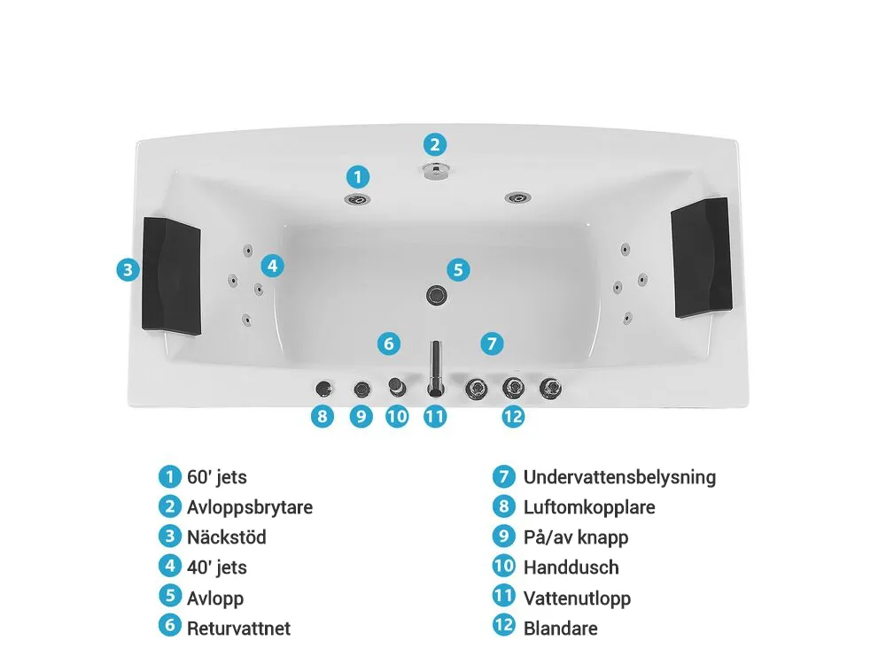 Hörnbubbelbadkar med LED MOOR 1730 x 810 mm Vit_782685