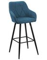 Conjunto de 2 sillas de bar de poliéster azul turquesa/negro DARIEN_724469