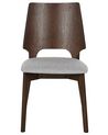 Conjunto de 2 sillas de poliéster/madera de caucho gris claro/madera oscura ABEE_837177