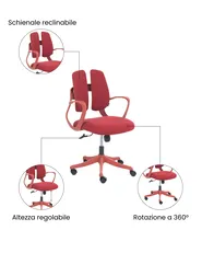 Sedia da ufficio ORIVO Rosso_1071025