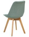 Set of 2 Fabric Dining Chairs Mint Green DAKOTA II_878104