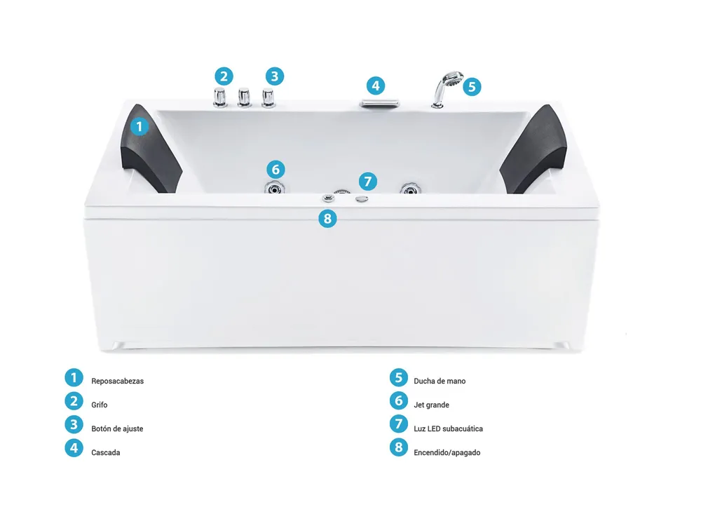 Bañera de hidromasaje LED esquinera VARADERO 183 x 90 cm Blanco Derecha_787091