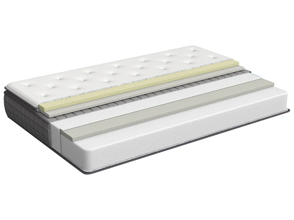 Memory-Schaummatratze CHARM MEMORY 7 PLUS H3/4 Fest 90 x 200 cm