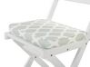 Lot de 2 coussins vert et blanc pour chaises de jardin FIJI_764385