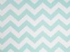 Krakk pastellmint MANTEO_658323