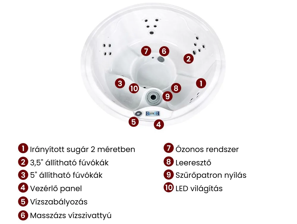 Kültéri pezsgőfürdő LED világítással MARFIL Sötétszürke_1076330