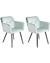 Conjunto de 2 sillas de comedor JASMIN Terciopelo Verde menta