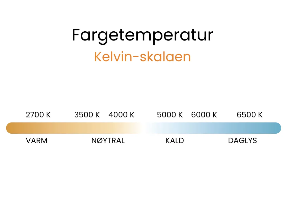 Lampa biurkowa LED DORADO Ze ściemniaczem Metal Czarny_1081432