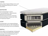 Boxspringbett Stoff PRESIDENT 160 x 200 cm Hellgrau_35762