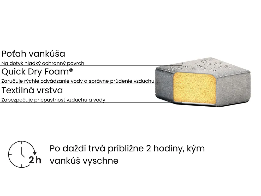 Sada 2 záhradných kresiel ROVIGO Svetlosivá_969275