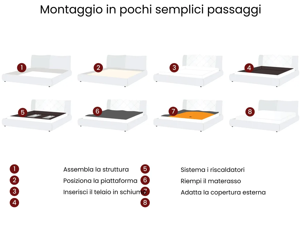 Letto ad acqua Velluto AVALLON 140 x 200 cm Grigio_1020676