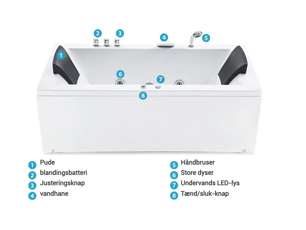 Hjørne-boblebad med LED VARADERO 183 x 90 cm Hvid Venstrevendt_787093