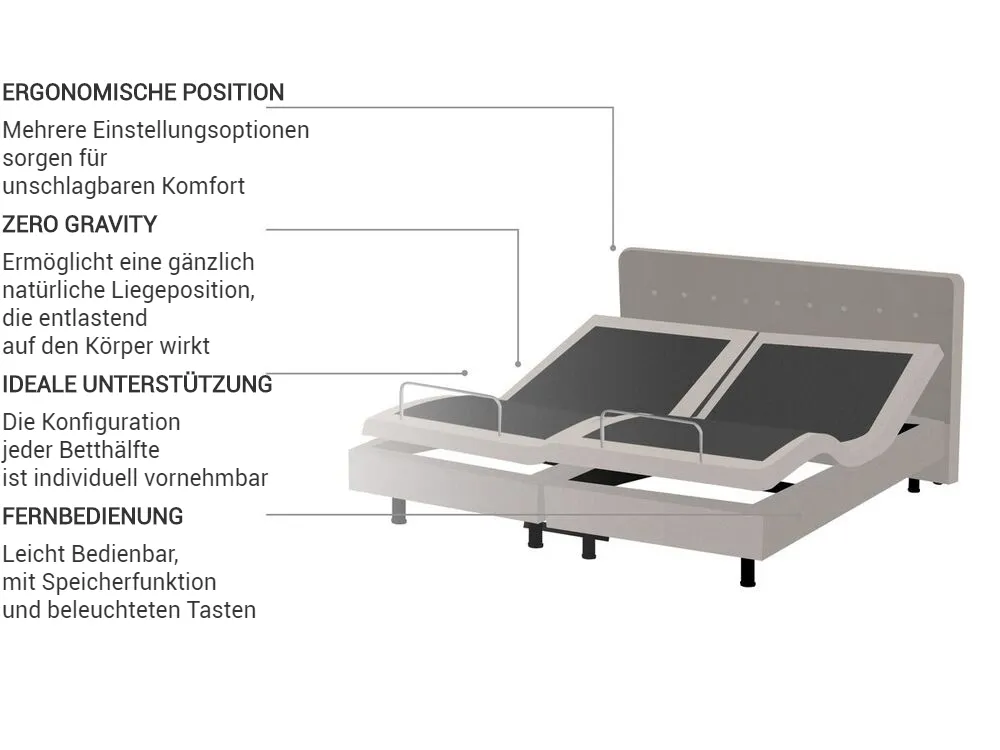 Bett verstellbar Stoff DUKE 180 x 200 cm Beige_763696